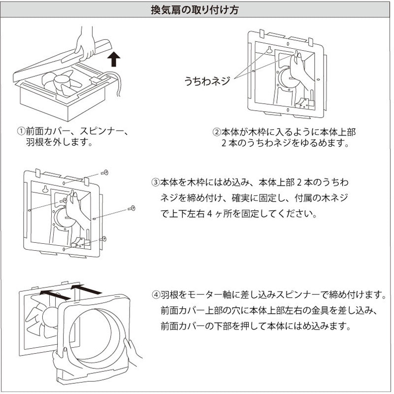 YNK-30 換気扇 1台 ユアサ(ユアサプライムス) 【通販モノタロウ】