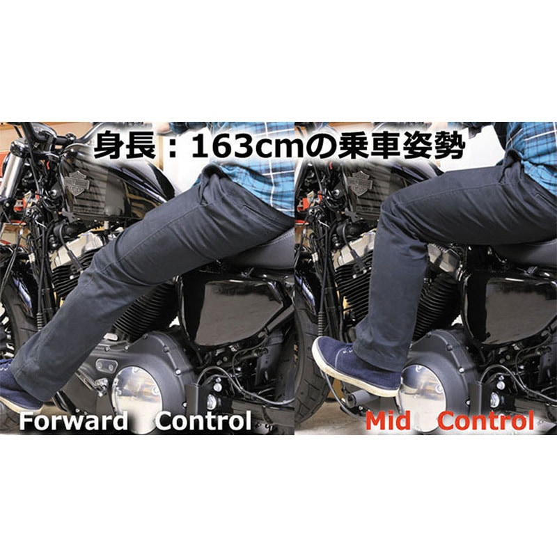 HD-05443 ミッドコントロールキット KIJIMA(キジマ) 色BK HD-05443