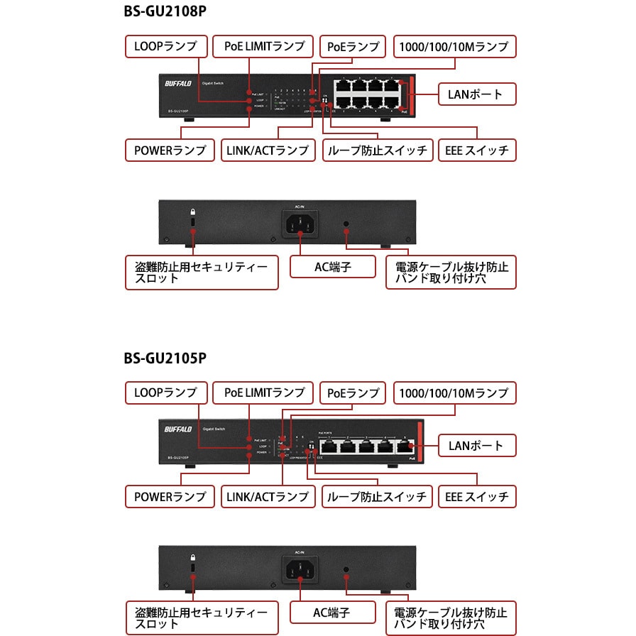 格安特価 BUFFALO L2 Giga PoE アンマネージスイッチ 5ポート BS