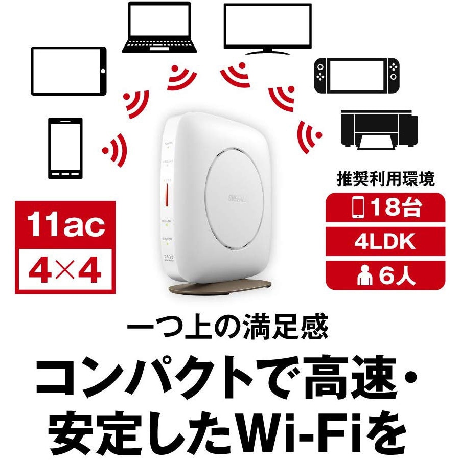 WSR-2533DHP3-WH 無線LAN親機 11ac/n/a/g/b 1733+800Mbps 1本