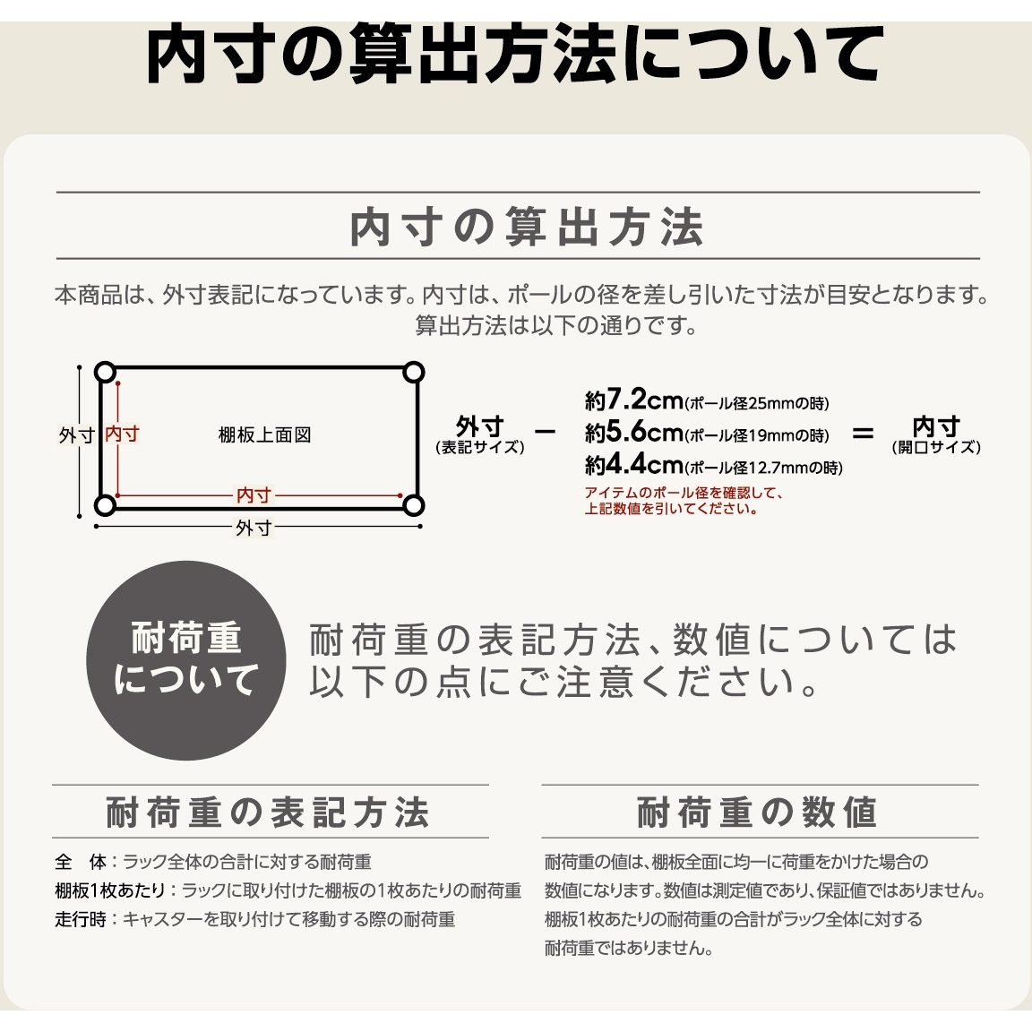 メタルラック　8枚板　H181W60D30　キャスター　送料込み　ポール径22 CMM-55165 カラー メタルラック (R) ハイタイプ 幅55cm×奥行35cm Φ19mm