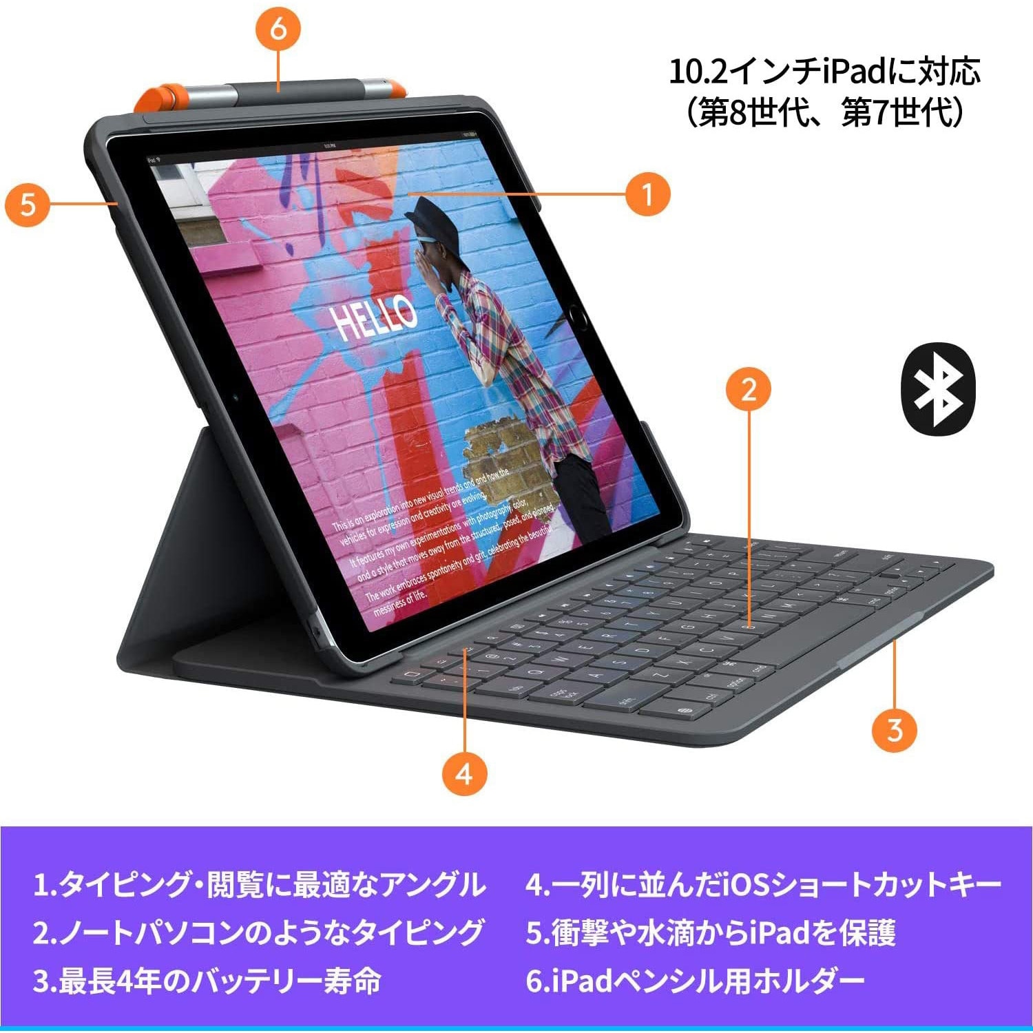 IK1055BK iPad用 キーボード一体型ケース SLIM FOLIO ロジクール 10.2