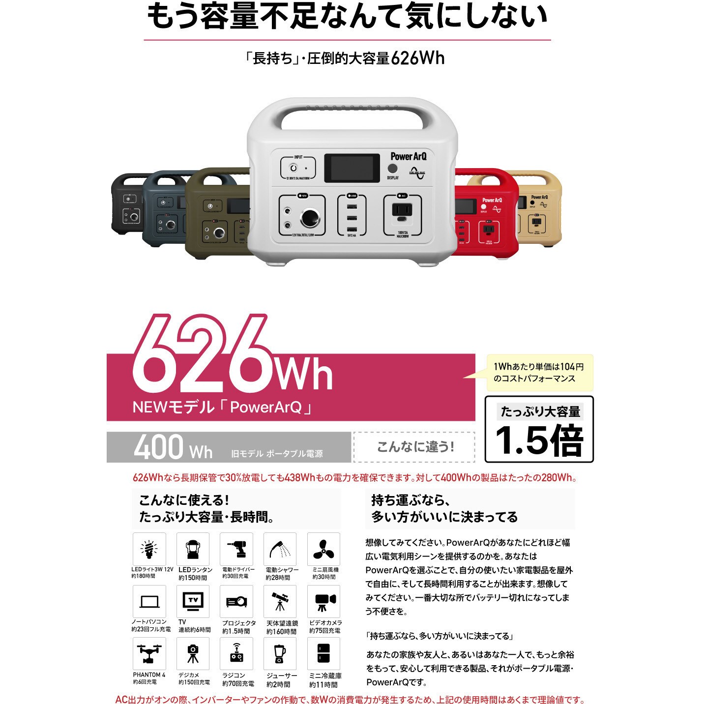 008601C-JPN-WH ポータブル電源 PowerArQ 626Wh(パワーアーク) 蓄電池 1個 SmartTap 【通販モノタロウ】