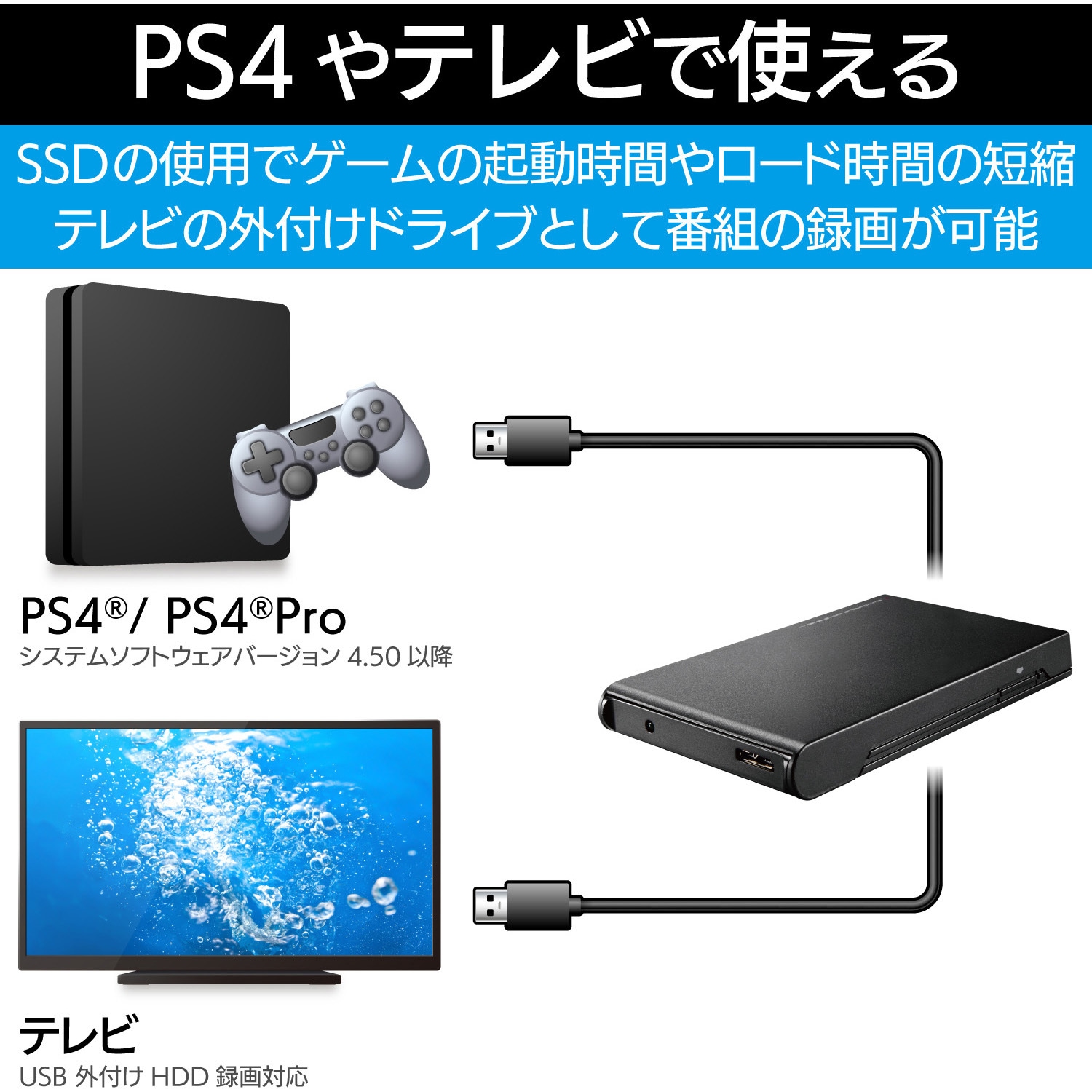 LGB-PBSU3 HDDケース 2.5インチハードディスク SSD USB3.2 Gen1 (USB3