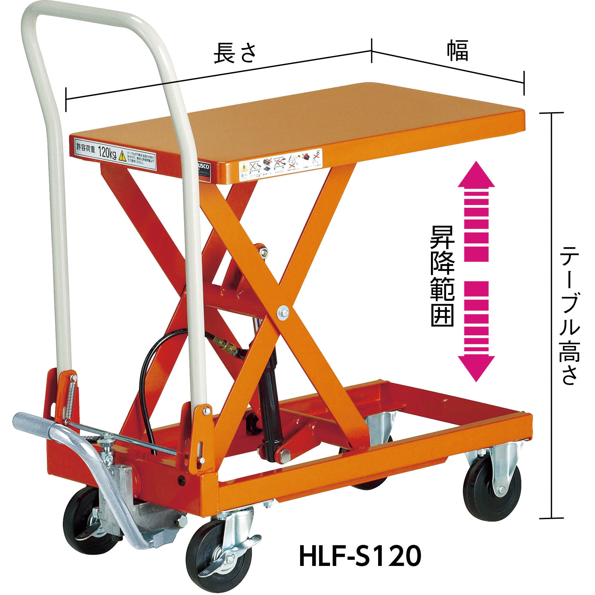 トラスコ TRUSCO ハンドリフター 120kg 折りたたみ式 品番：HLFA-S120 HLFA-S120 軽量ハンドリフター 足踏み油圧式折りたたみハンドルタイプ