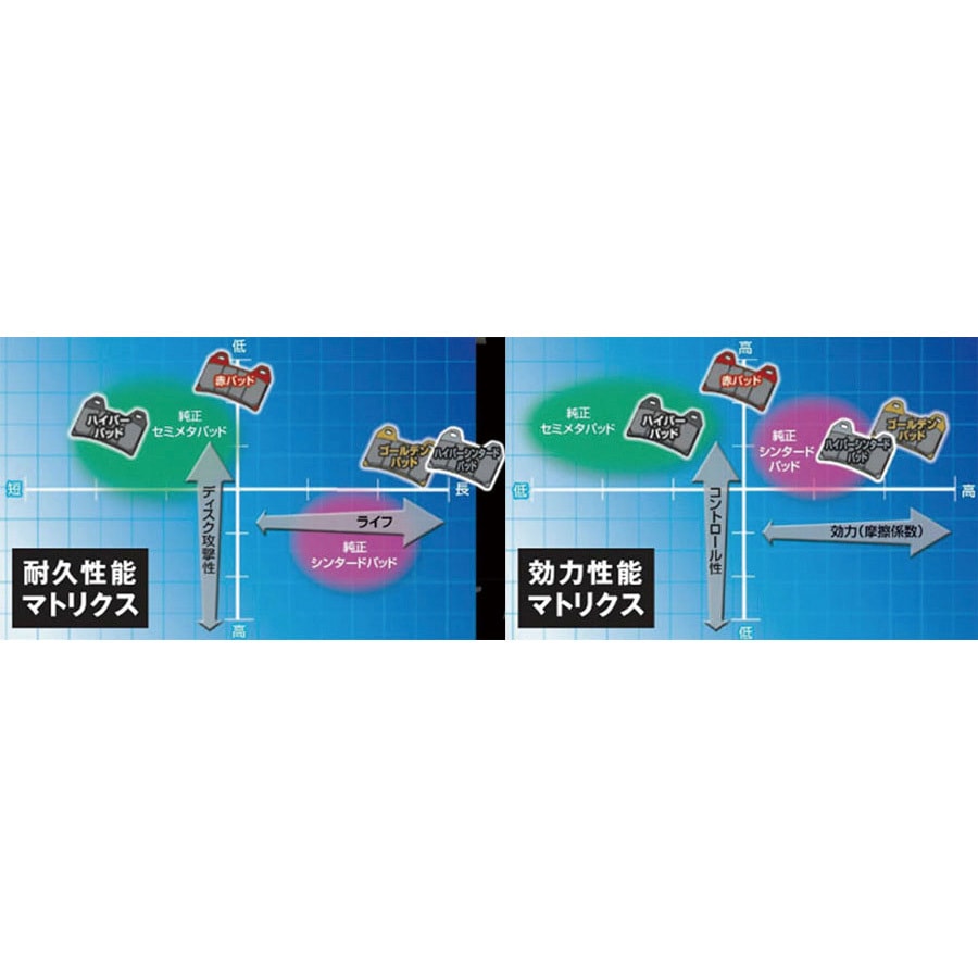 バタフライ テナジー80 赤　トクアツ　2枚セット　新品未開封 ☆Butterflyオープン価格商品 【会員15万人の超人気卓球ショップ】