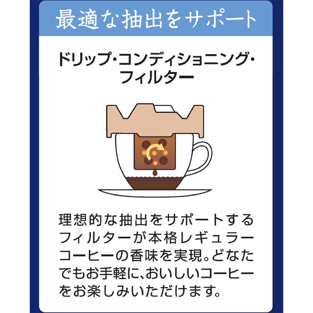 キーコーヒー KEY DOORS+ ドリップ オン スペシャルブレンド 1箱 キーコーヒー KEY DOORS+ ドリップ オン スペシャルブレンド 1箱