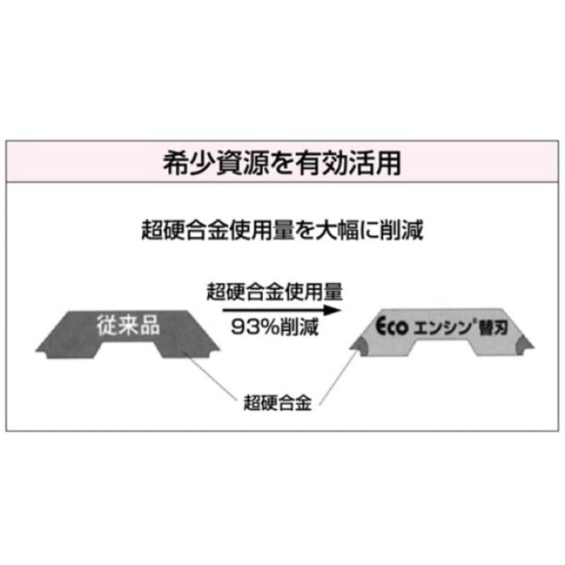 771-0082-400 ECOエンシン替刃 兼房 U-H製 刃幅8mm刃長150mm 1シート(12枚) 771-0082-400 -  【通販モノタロウ】