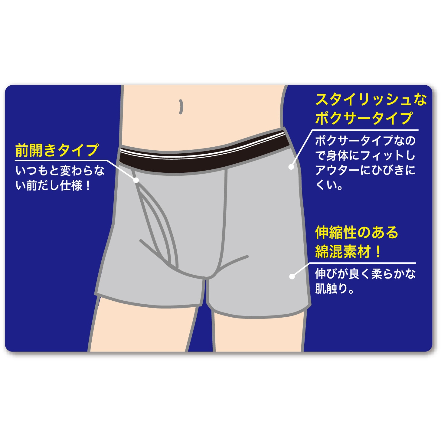 027820004 安心ボクサーパンツ セルヴァン サイズLL 1枚(2色 027820004 安心ボクサーパンツ セルヴァン サイズLL 1枚(2色