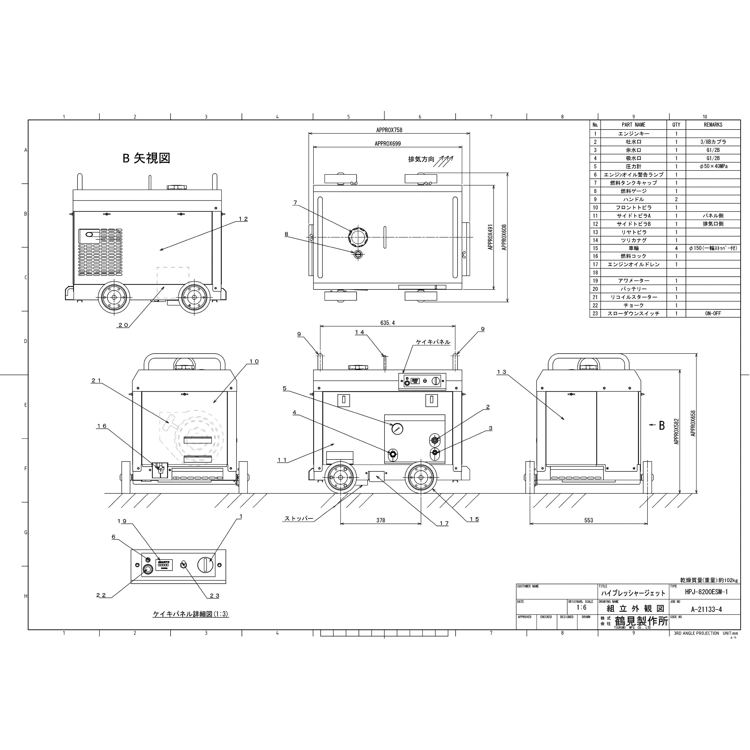 HPJ-8200ESM-1 高圧洗浄機 (エンジン駆動・防音タイプ) HPJ型 1台 鶴見