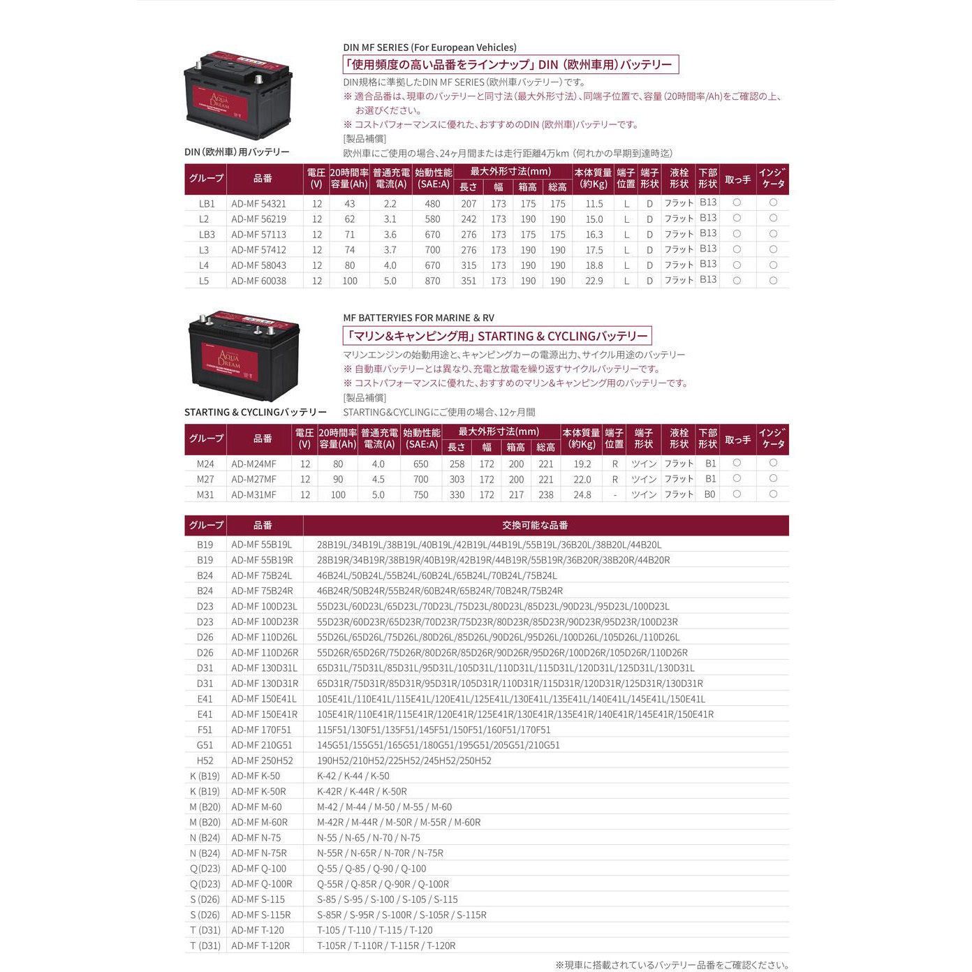 AD-MF Q-100 アイドリングストップ車用 PLATINUM CAR BATTERY 1