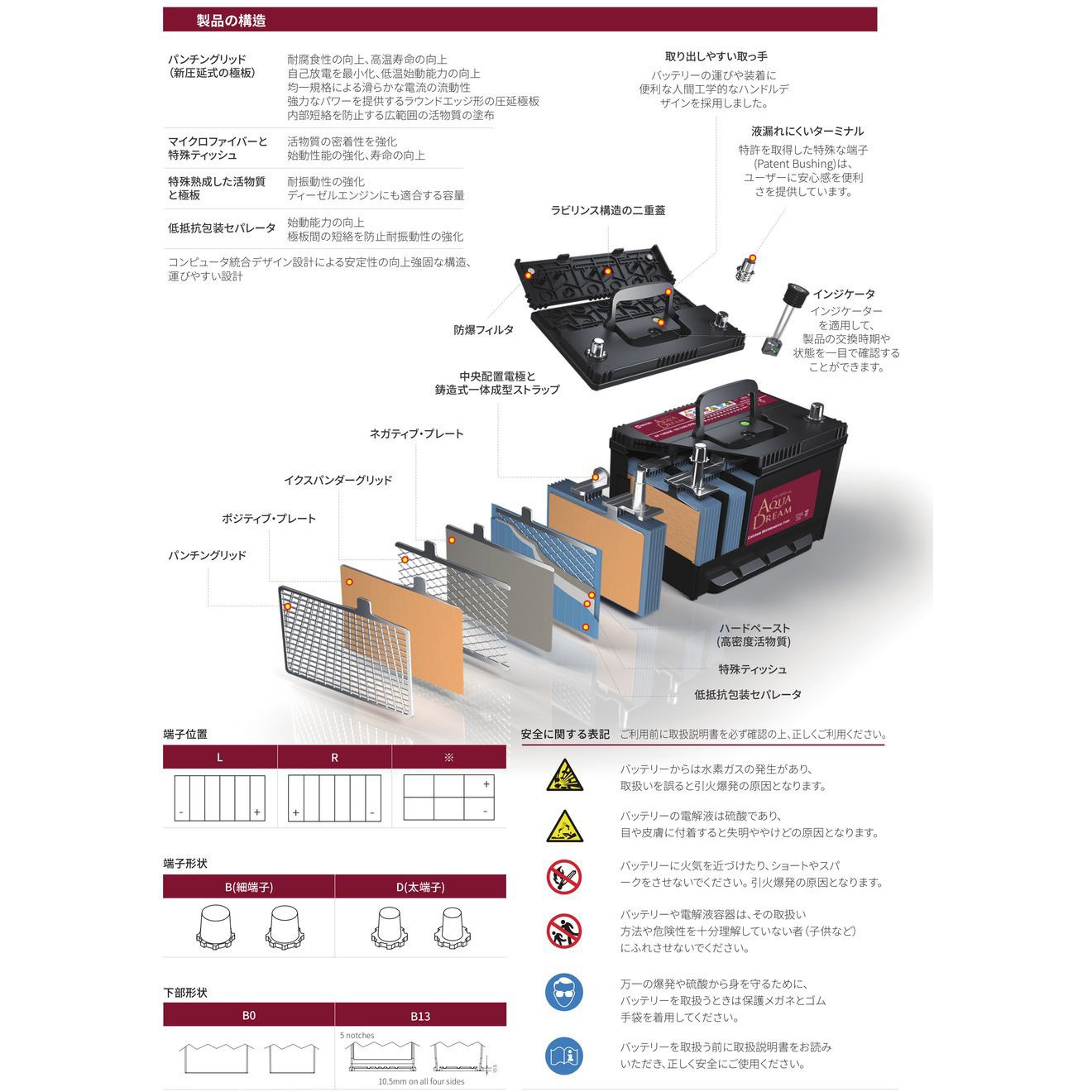 AD-M24MF STARTING & CYCLING PLATINUM BATTERY 1個 AQUA DREAM(アクア 