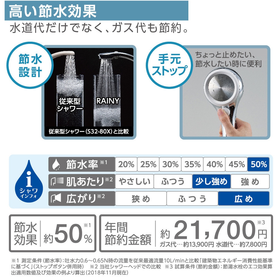 SANEI シャワーヘッドセット３個売り PS313-81XA-C シャワーヘッド レイニーメタリック SANEI(旧:三栄水栓