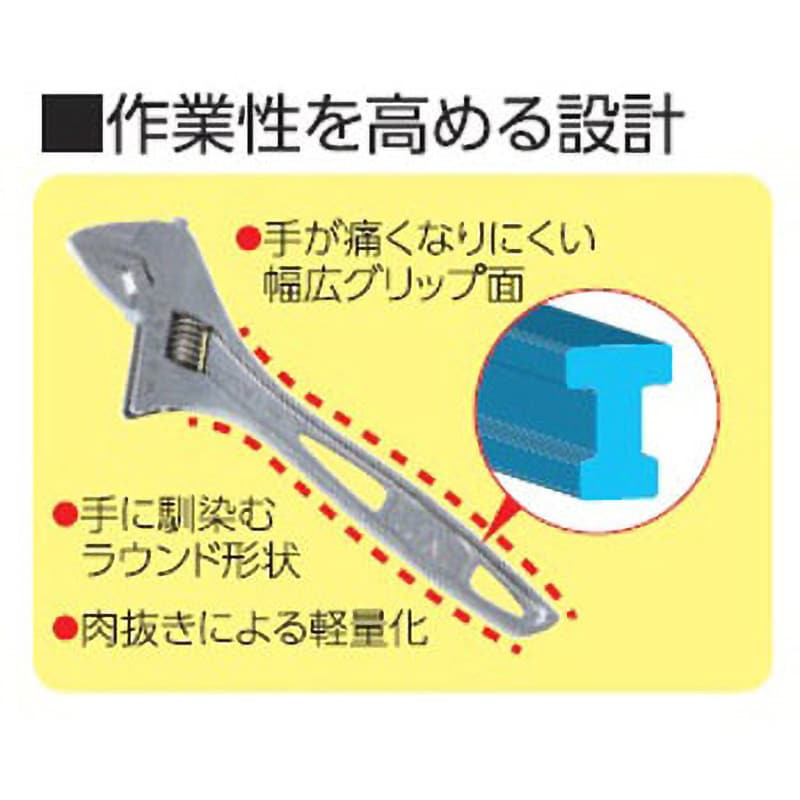 MWR-150 ハイパーウォームモンキレンチ トネ TONE (前田金属工業) 全長150mm最大口開き26mm - 【通販モノタロウ】