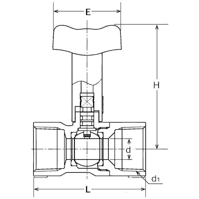 LB41 10K 鉛フリー銅合金製機器付属用ボールバルブ(Bボール) 東洋バルヴ ねじ込み形 ストレート 材質(ボール)C3771BE 呼び径(B)1  LB41