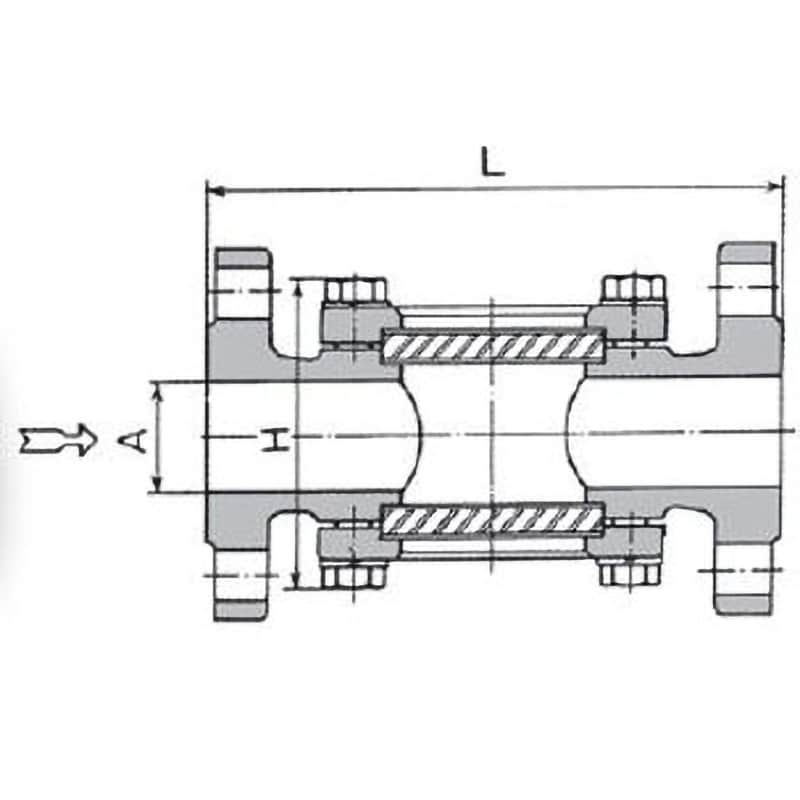GK13F-80A ステンレス製透視式サイトグラス(フランジ継手
