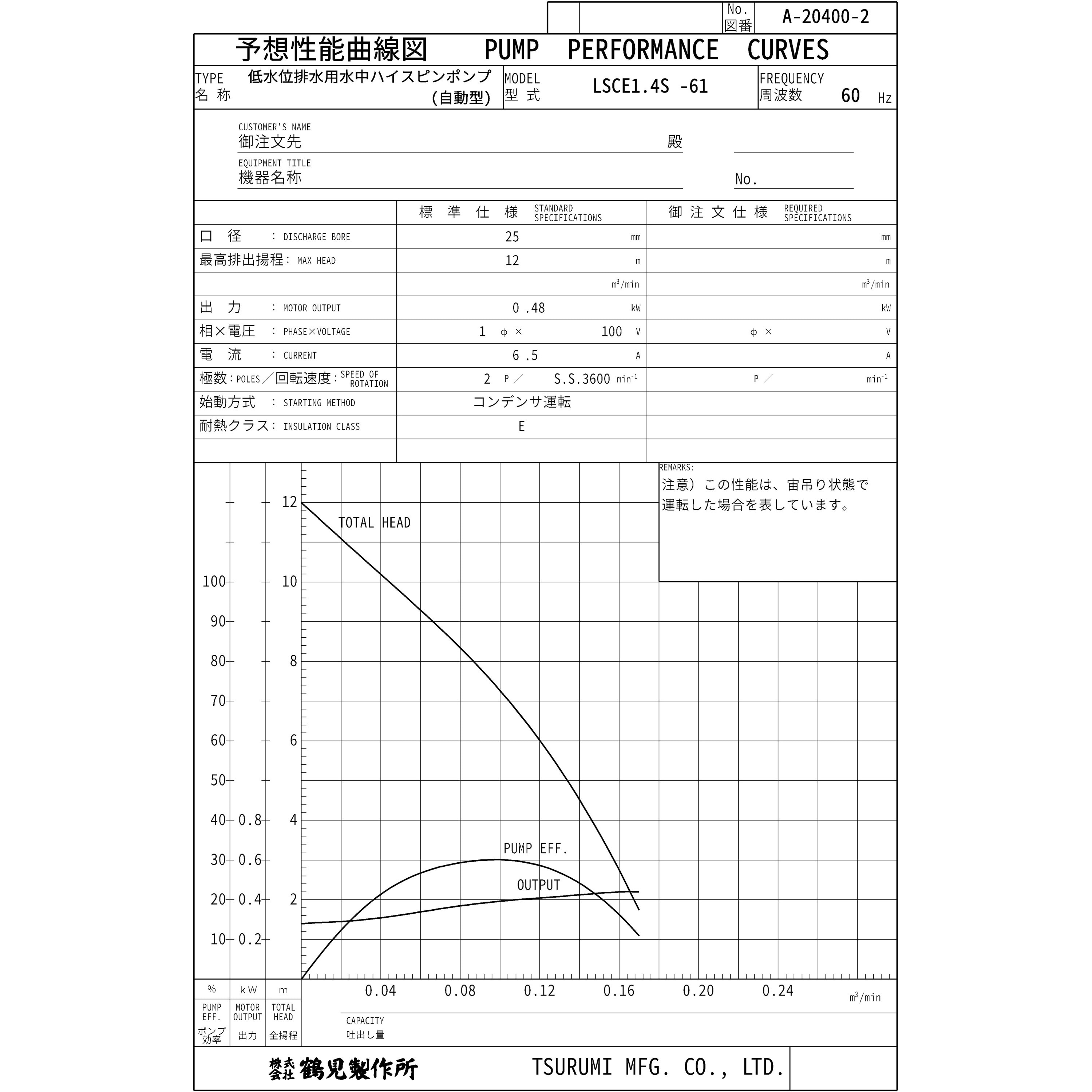 自動運転式 低水位排水用水中ポンプ LSCE1.4S 100V 50Hz