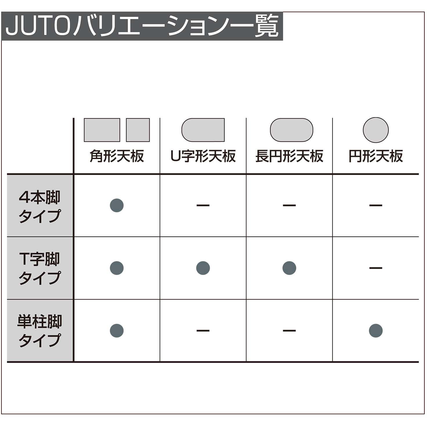 MT-JTT157S81MAW ミーティング用テーブル JUTO角形天板(配送・組立サービス付き) コクヨ ホワイト色 高さ720mm幅1500mm奥行700mm  MT-JTT157S81MAW