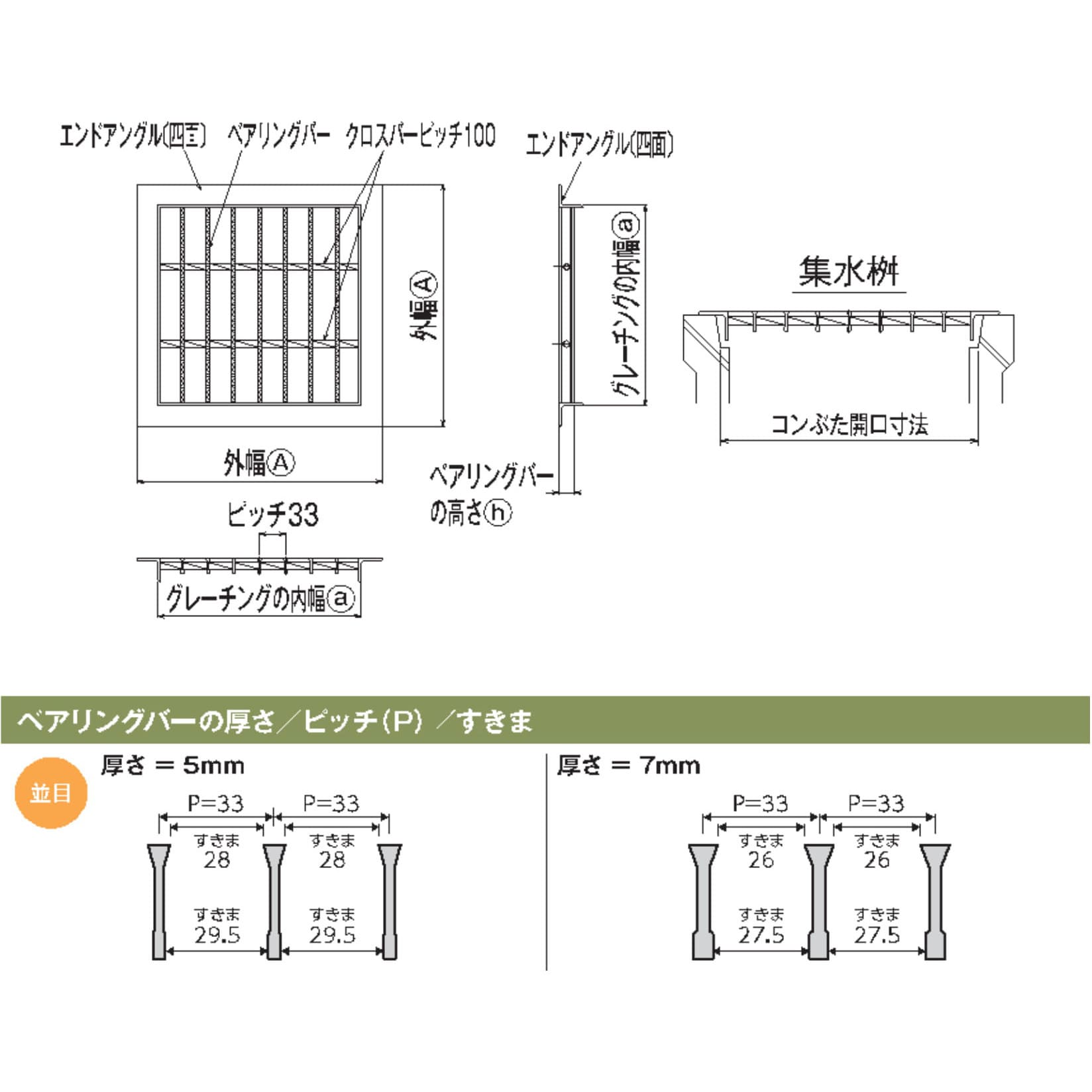 WUC-X-4UL 345-519 グレーチング組構型 四面ツバ付 並目 歩行用