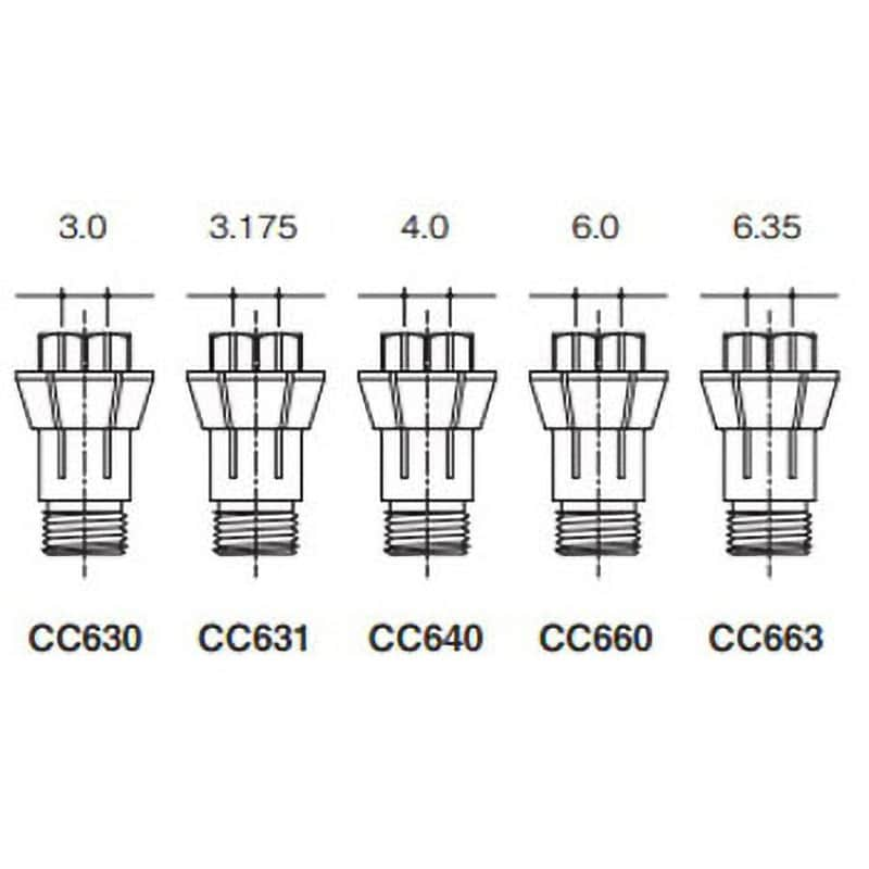 CC630 コレットチャック 1個 リューター(日本精密機械工作) 【通販