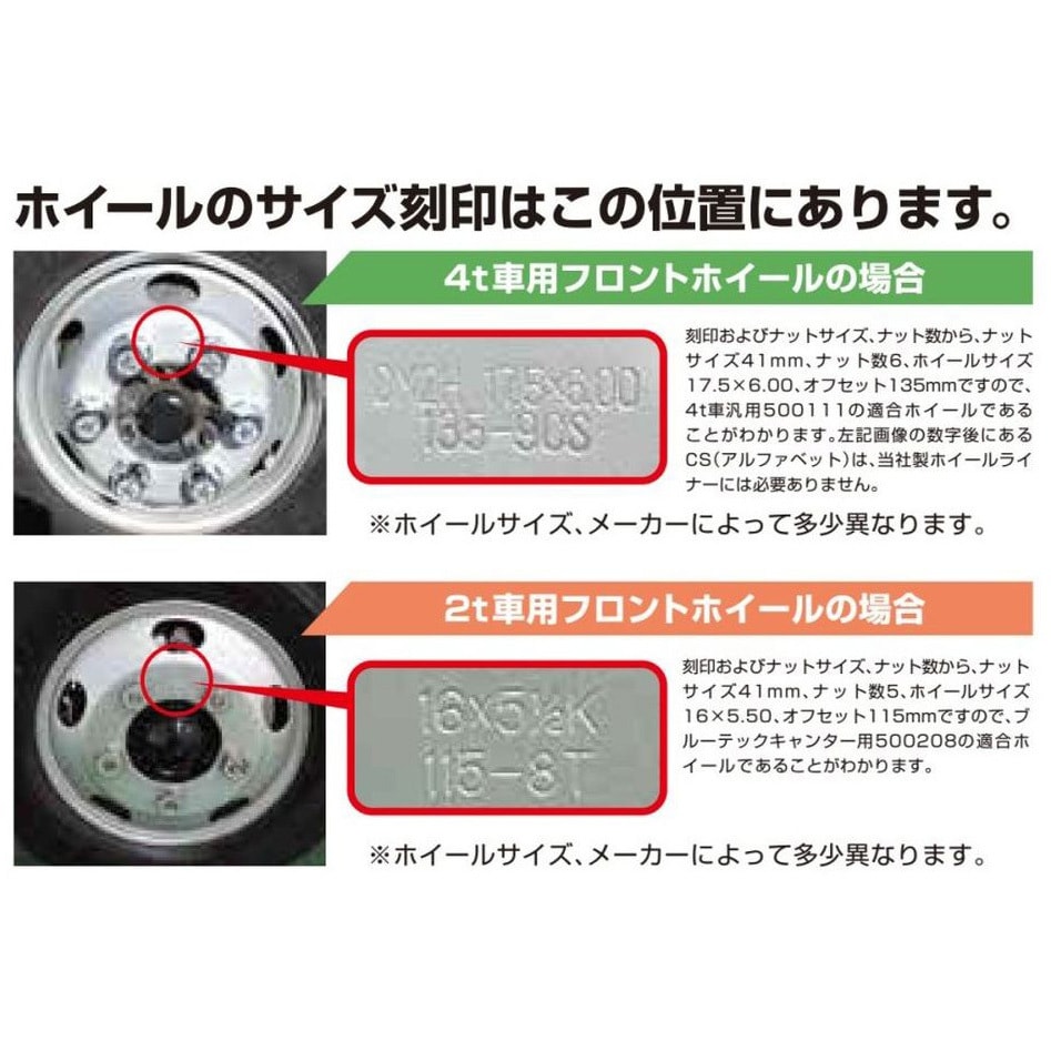 ホイールライナーセット Jet Inoue ジェットイノウエ 1セット 通販モノタロウ