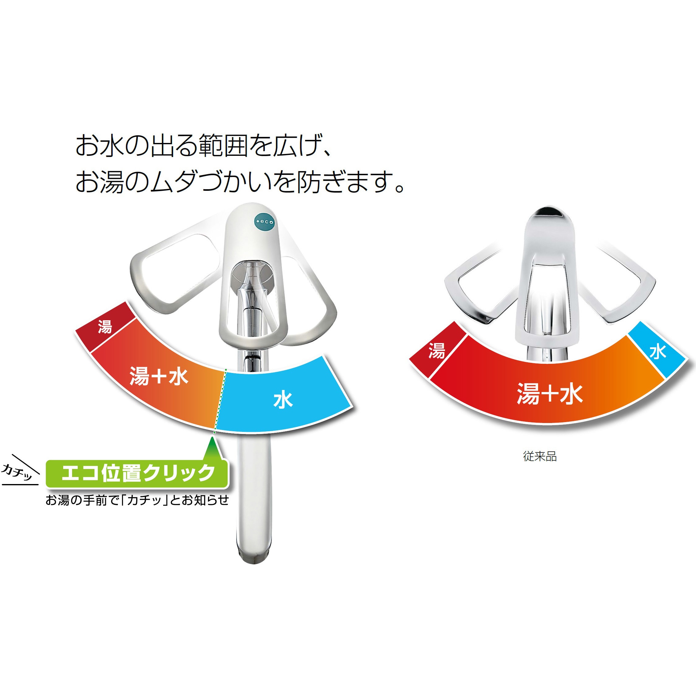 K87121EJK-13 シングルワンホールスプレー混合栓 SANEI(旧:三栄水栓