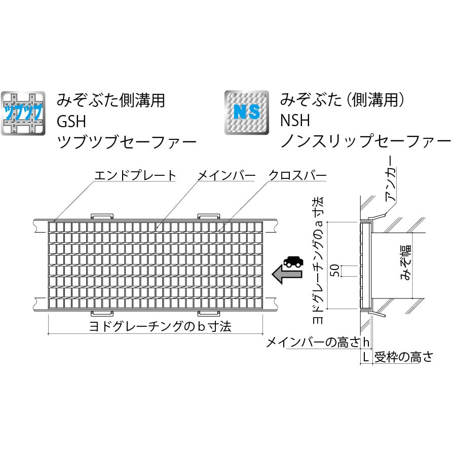 みぞぶた(側溝用)ツブツブセーファー