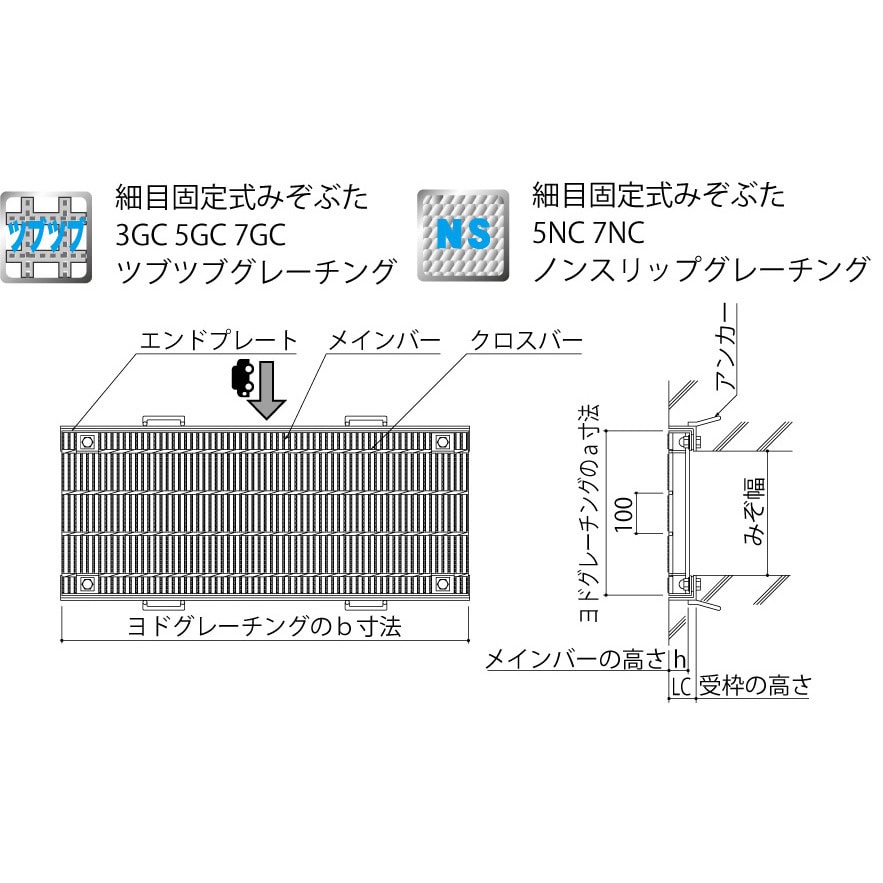 細目固定式みぞぶた ノンスリップグレーチング