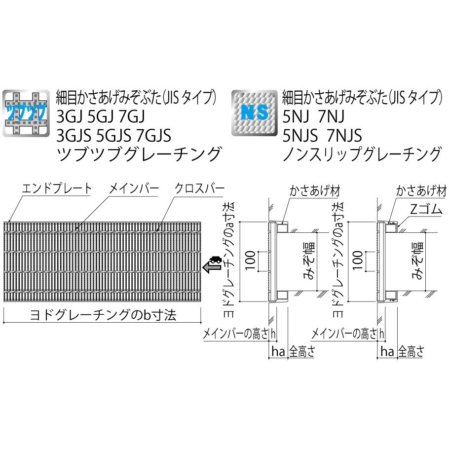 5NJ541h25-95.T2 細目かさあげみぞぶた(JISタイプ)ノンスリップ
