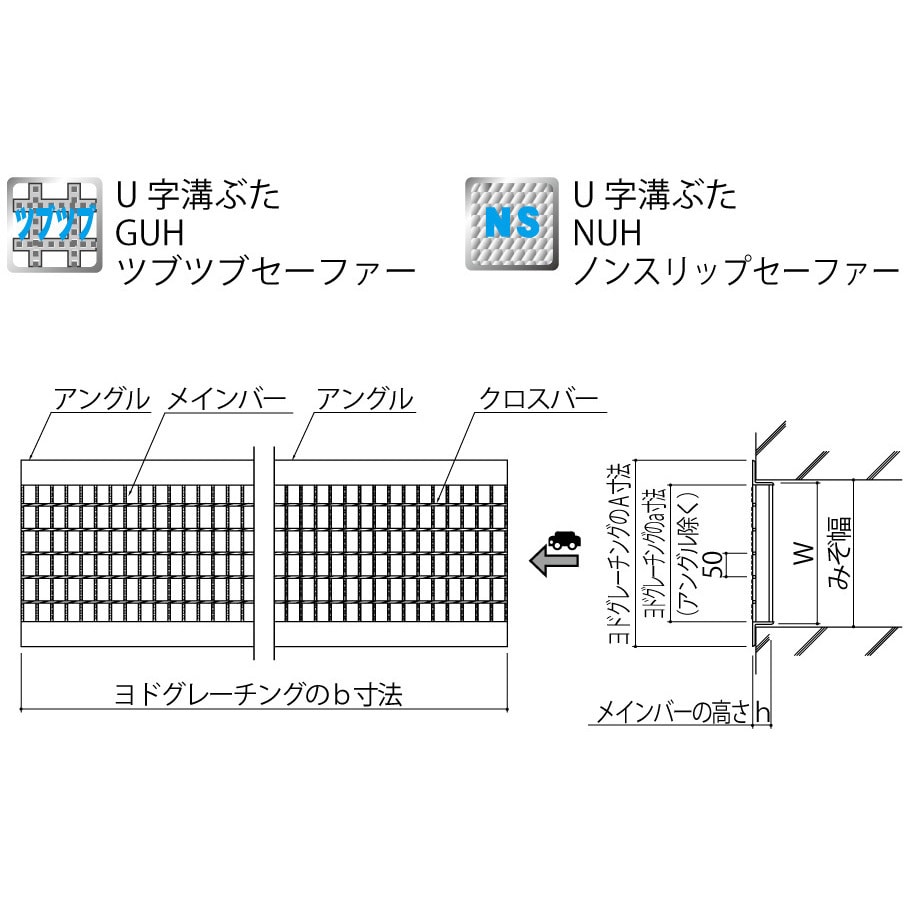 GUH30h44.T14 U字溝ぶた ツブツブセーファー 1枚 ヨドグレーチング 【通販モノタロウ】