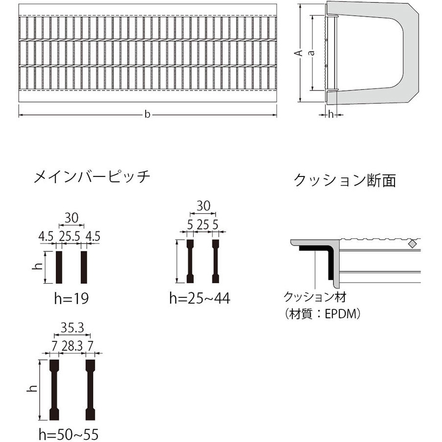 カネソウ ステンレス製グレーチング 滑り止め模様付 歩道U字溝用 クッション付 すきま11mm SMQHU-P-2415 P=15