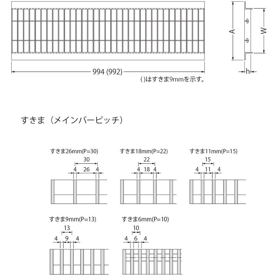 ステンレス製グレーチング 滑り止め模様付 歩道U字溝用 歩行用 ピッチ22mm 溝幅180mm長さ994mm