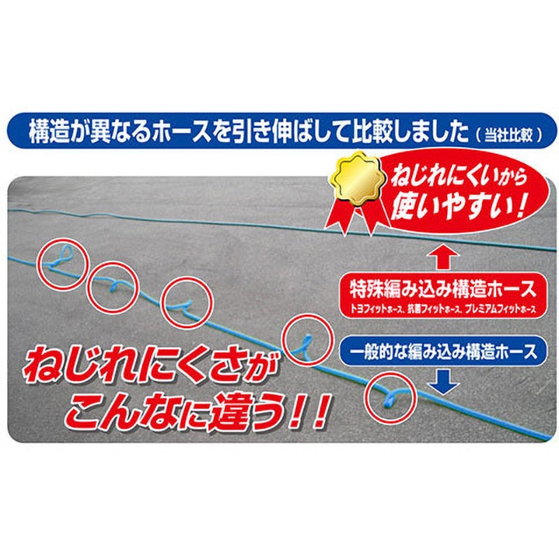 PFT-1520 プレミアムフィットホース TOYOX(トヨックス) 使用圧力0～0.7