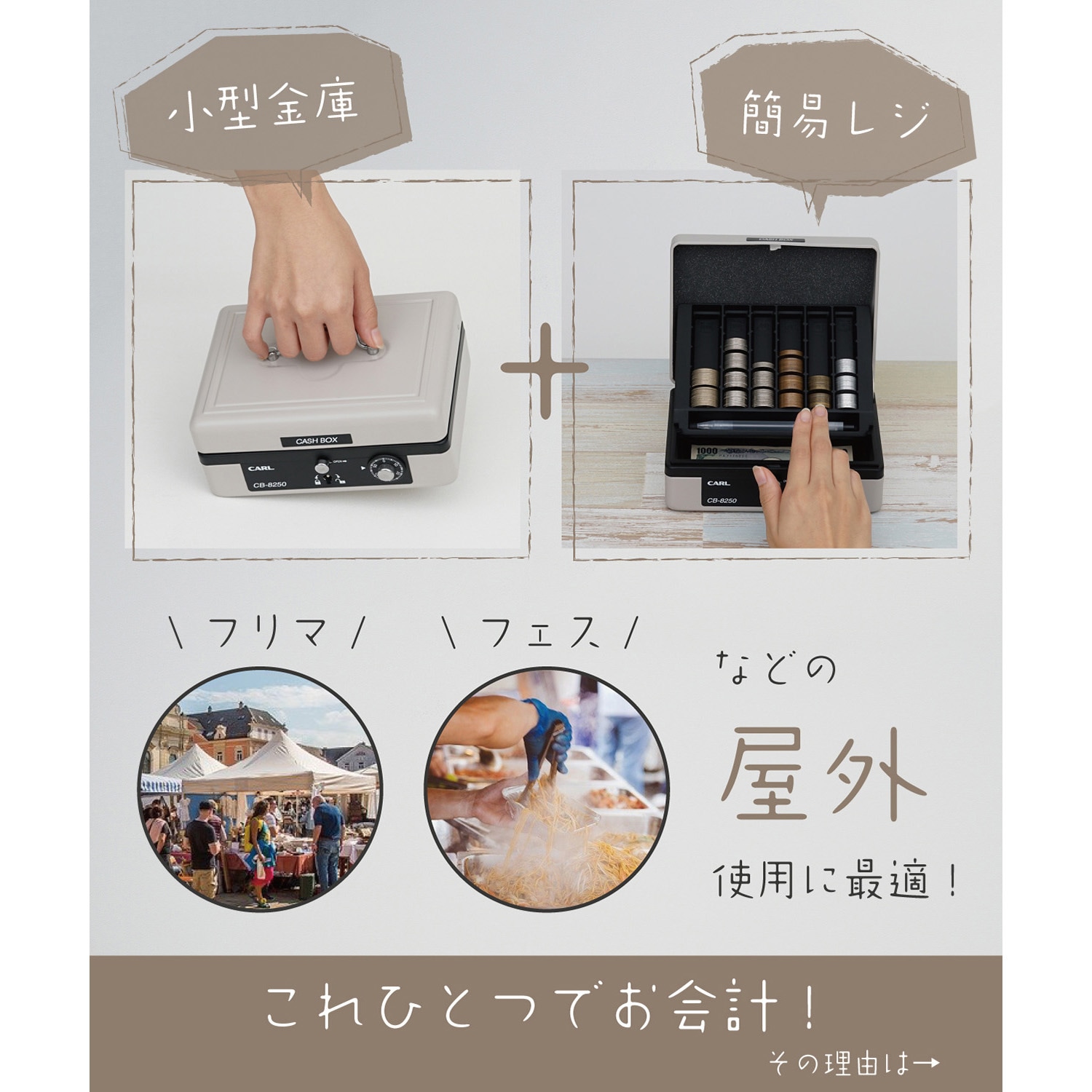 CB-8250-D キャッシュボックス カール事務器 収納サイズA6 CB CB-8250-D キャッシュボックス カール事務器 収納サイズA6 CB