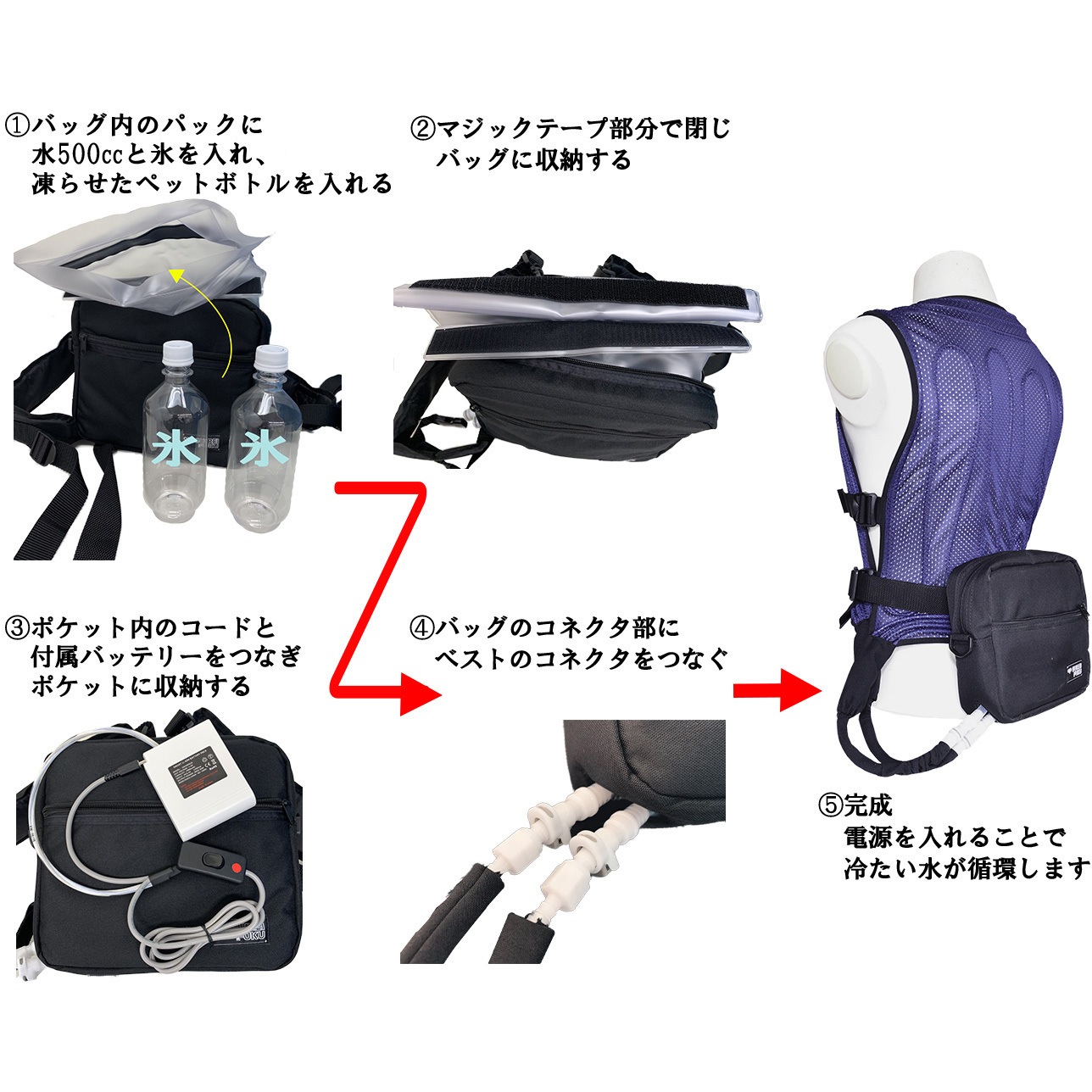 大沼プランニング水冷服　標準セット 水冷服 Aセット+リュックベルト 大沼プランニング 紺色 - 【通販