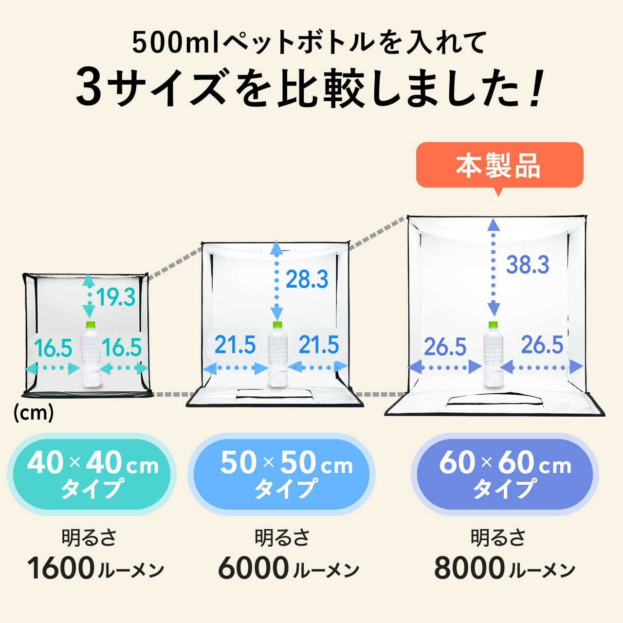 200-DG017 組立スタジオ 1個 サンワダイレクト 【通販モノタロウ】 200-DG017 組立スタジオ 1個 サンワダイレクト 【通販モノタロウ】