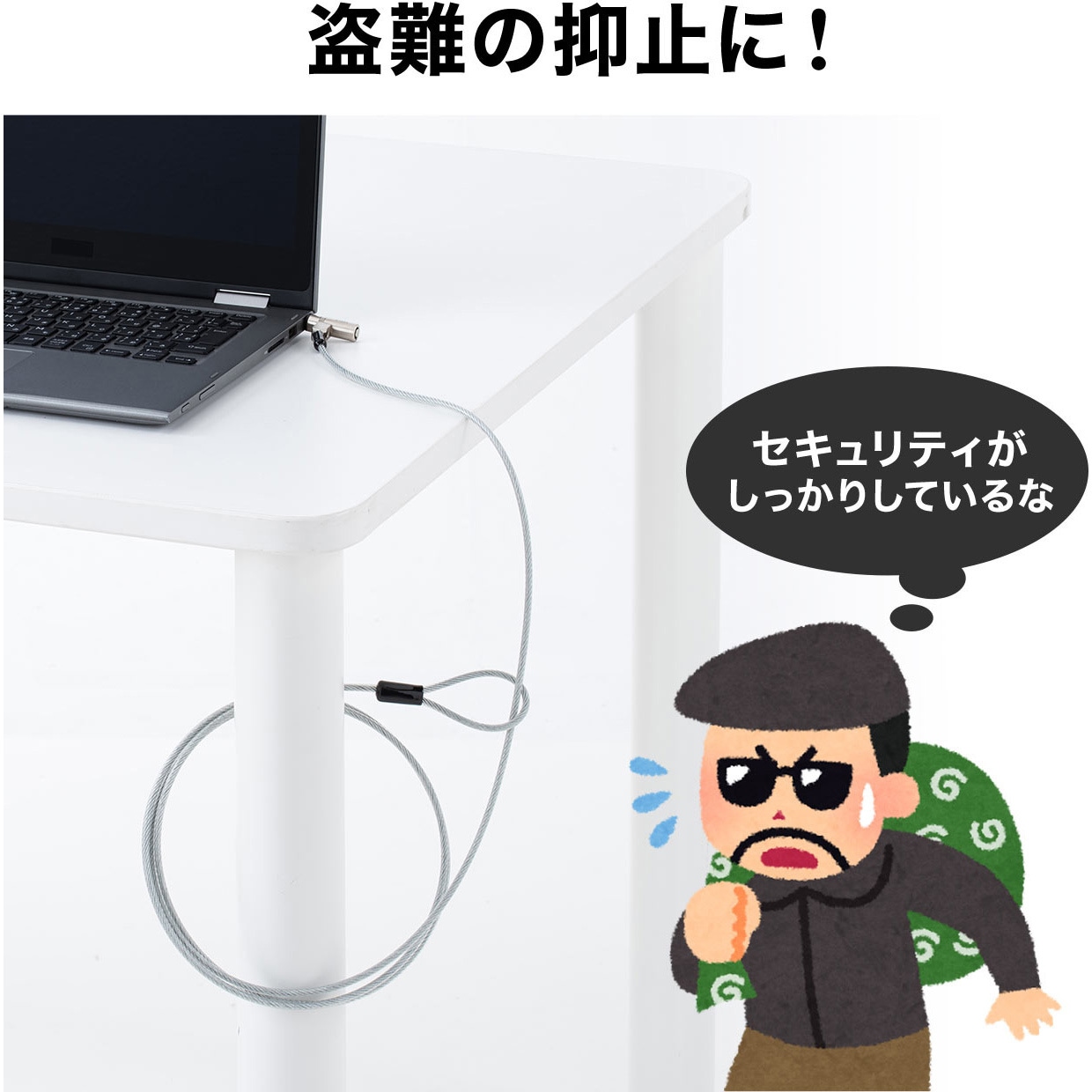 新規格nanoスロット対応 PCセキュリティワイヤー サンワダイレクト PC