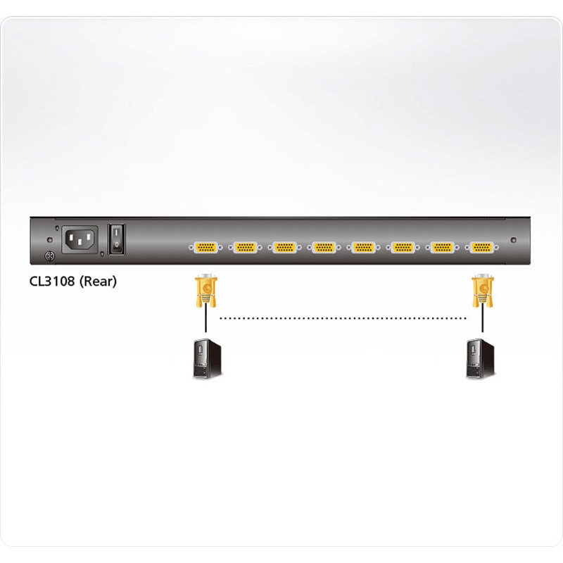 USBグリーン1 USB Cable for Honeywell 1900G 1200G 1300G Barcode Scanner