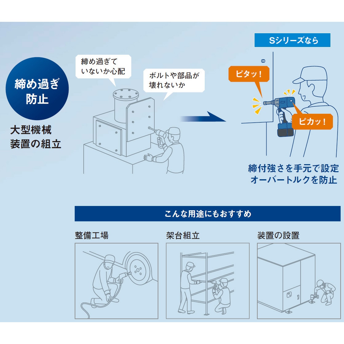 EYSLA2NS 10.8V 充電インパクトドライバー Sシリーズ パナソニック(Panasonic) 3Ah - 【通販モノタロウ】