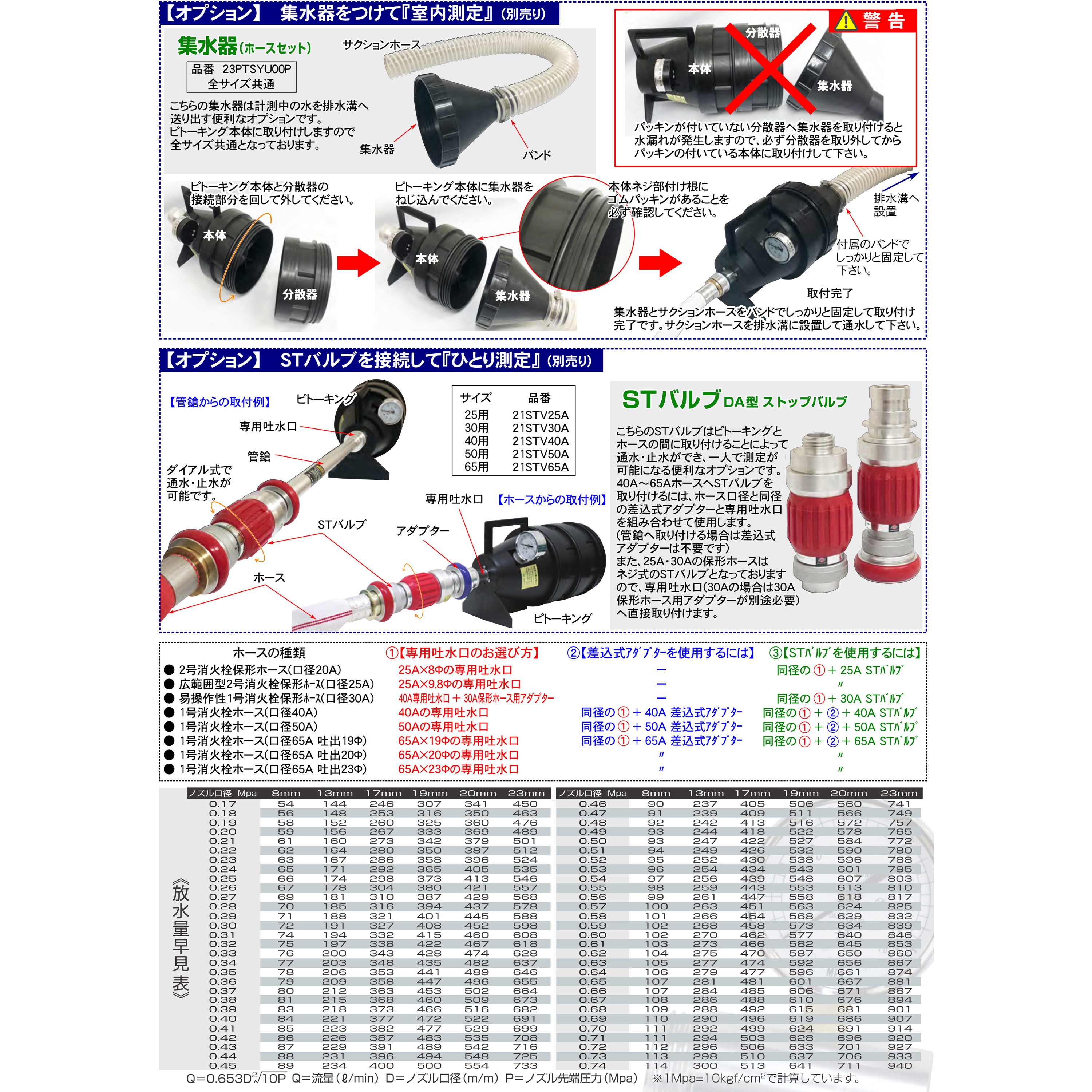 岩崎製作所 うくっ 放水圧力測定器 ピトー計 30A ピトーゲージ 圧力計 消防設備