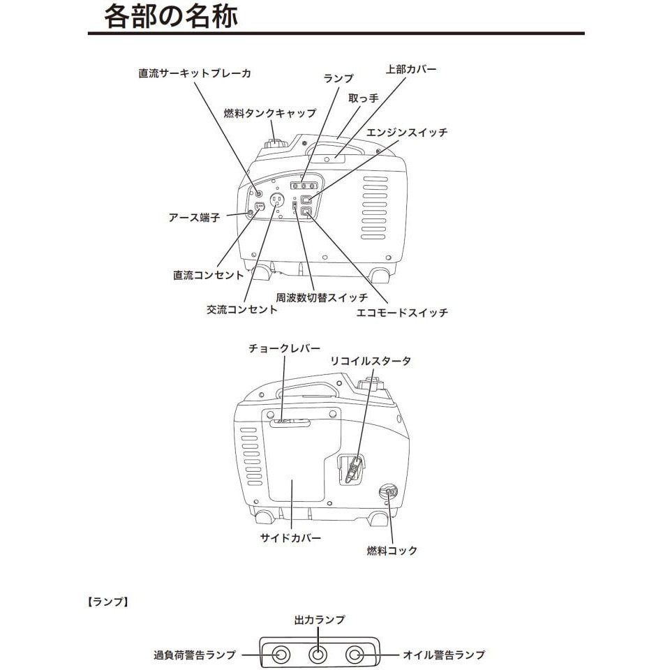 HT-900 インバータ発電機 パオック 無鉛レギュラーガソリン