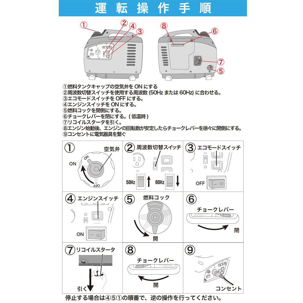 HT-900 インバータ発電機 パオック 無鉛レギュラーガソリン
