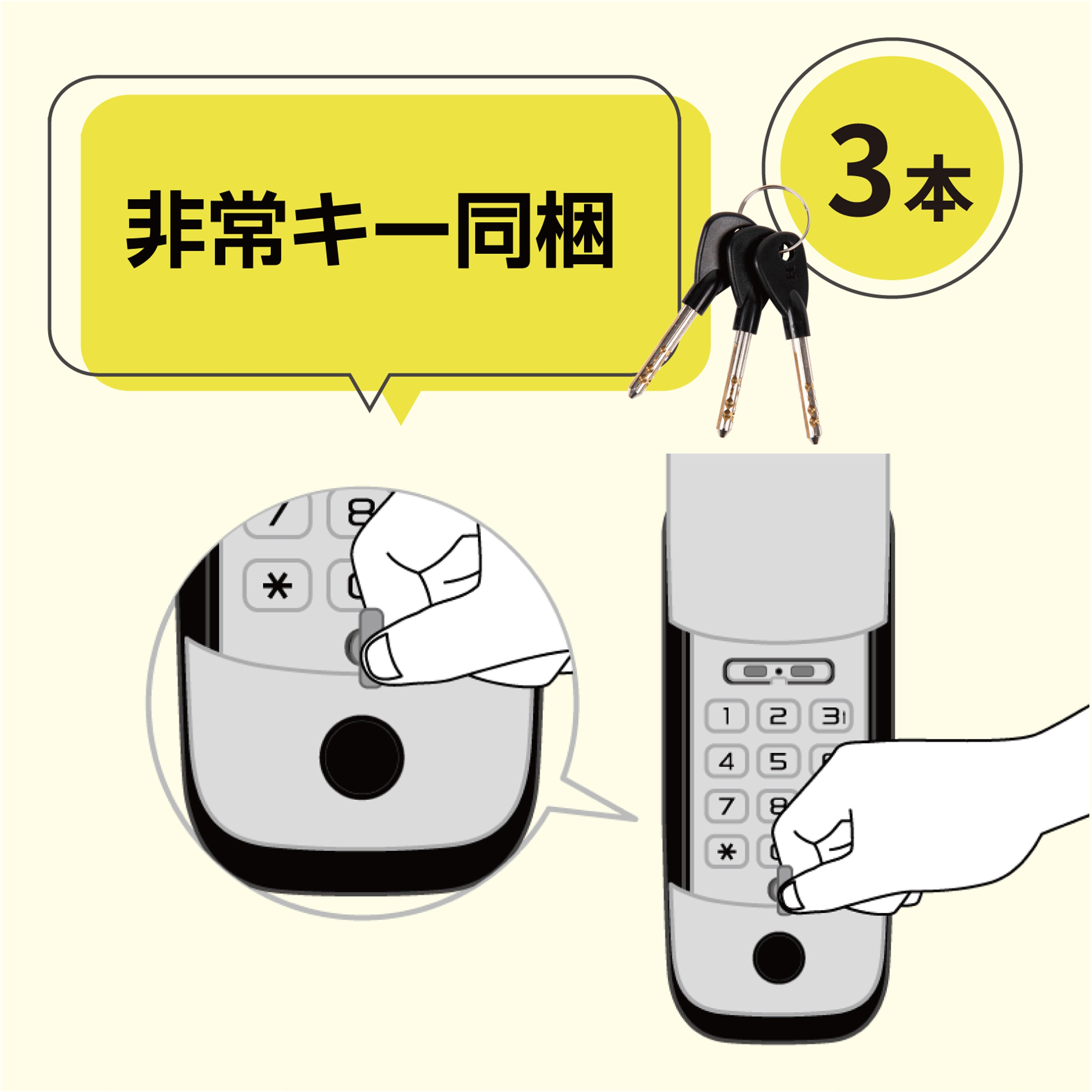 ID-202TAB-Re デジタルドアロック「ID-202TAB」 1台 ロックマン