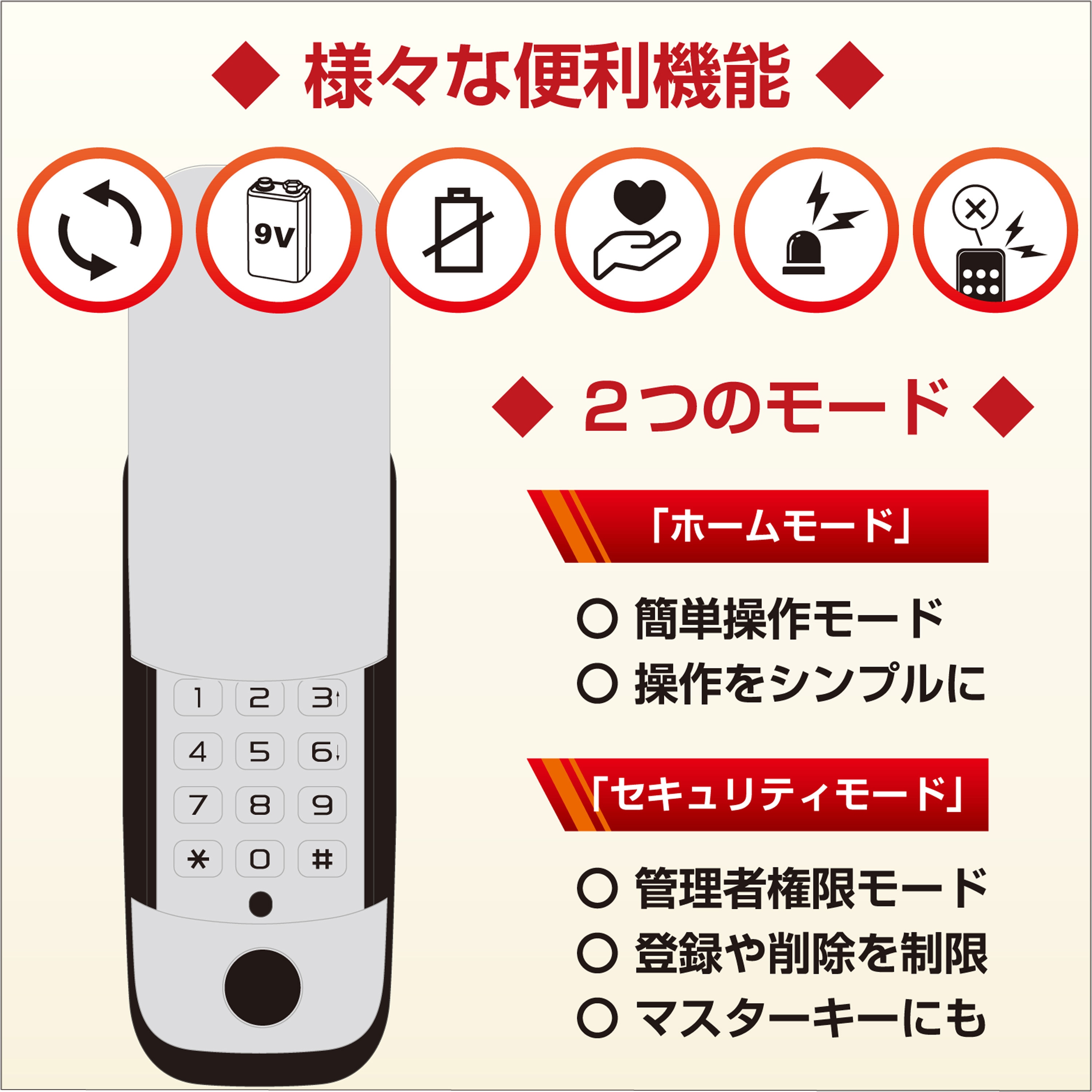 ID-202TAB デジタルドアロック「ID-202TAB」 1台 ロックマンジャパン