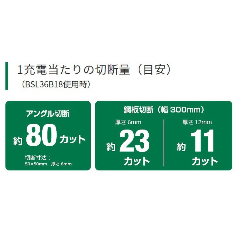 CD3607DA(NN) 36Vコードレスチップソーカッタ HiKOKI(日立工機 CD3607DA(NN) 36Vコードレスチップソーカッタ HiKOKI(日立工機