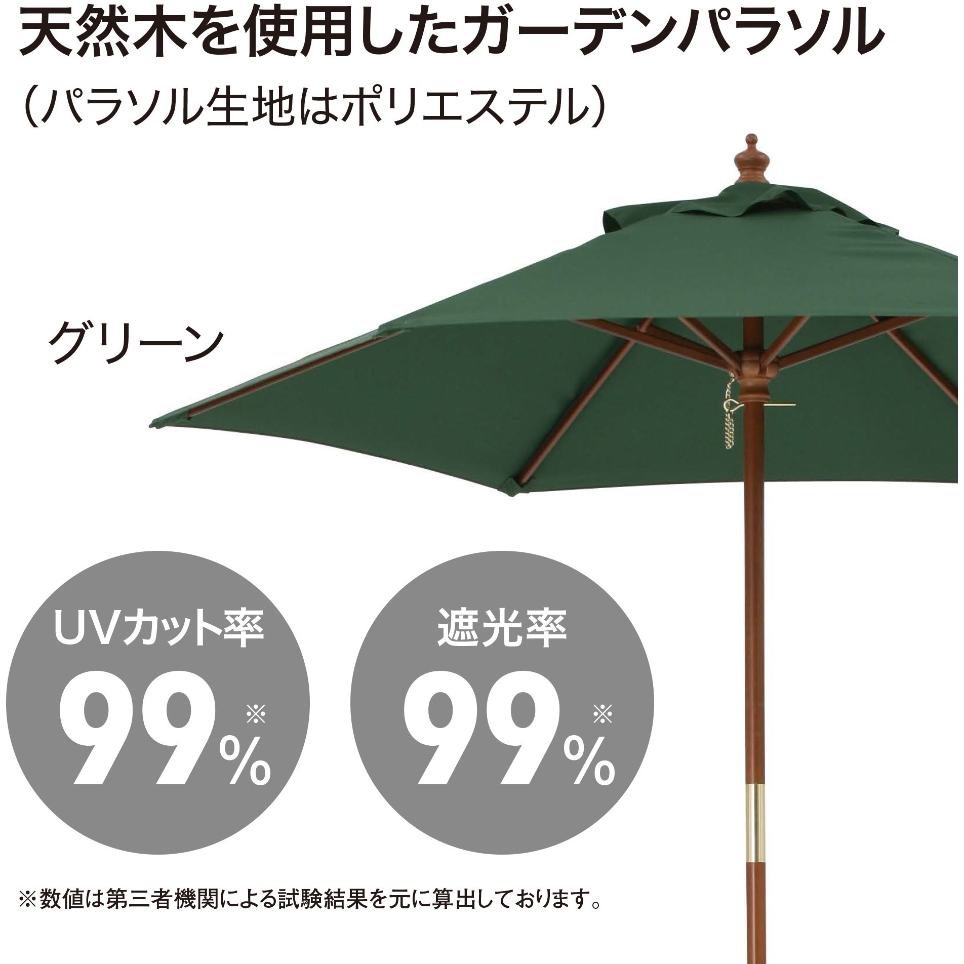 新品 【太陽光・紫外線カット 遮光率99%】豪華2重レース 遮光生地使用パラソル レース 二重張り 晴雨兼用傘 日傘 スライド傘 45cm レディース
