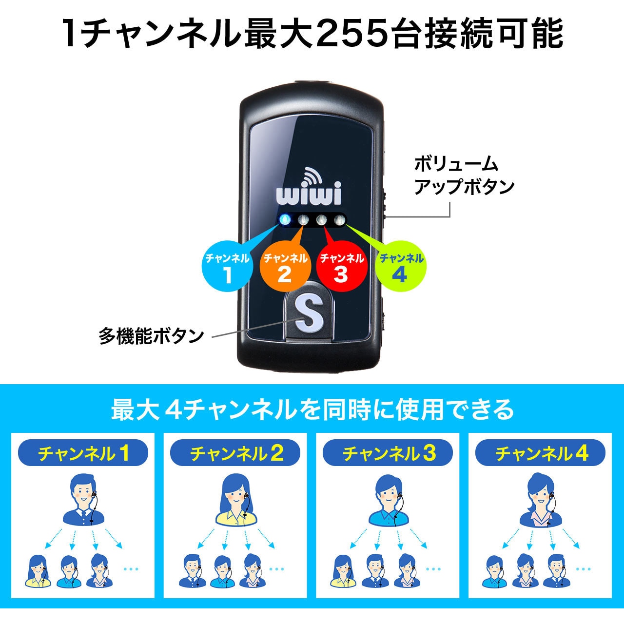 サンワサプライ　ワイヤレスガイドシステム　400-HSGS001 サンワダイレクト本店 サンワサプライ【オフィス・PC周辺通販】