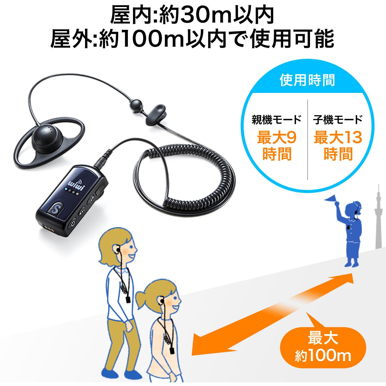 サンワサプライ　ワイヤレスガイドシステム　400-HSGS001 サンワダイレクト本店 サンワサプライ【オフィス・PC周辺通販】