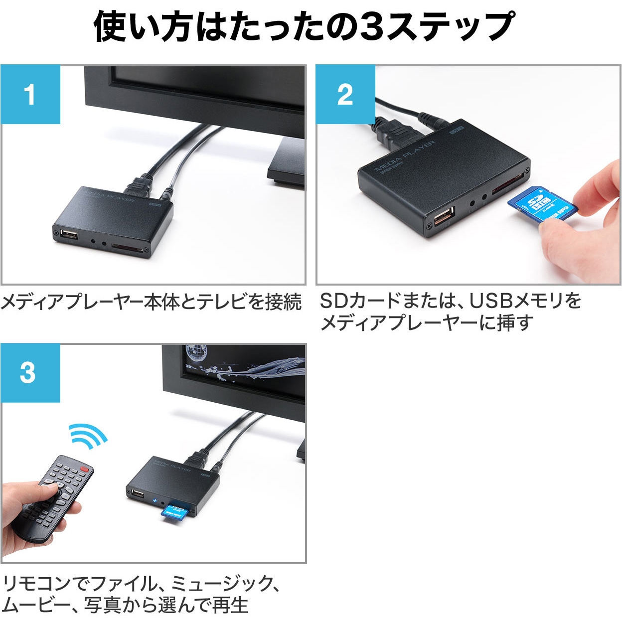 デジタルメディアプレーヤー 400-MEDI020H メディアプレーヤー 1個 サンワダイレクト 【通販
