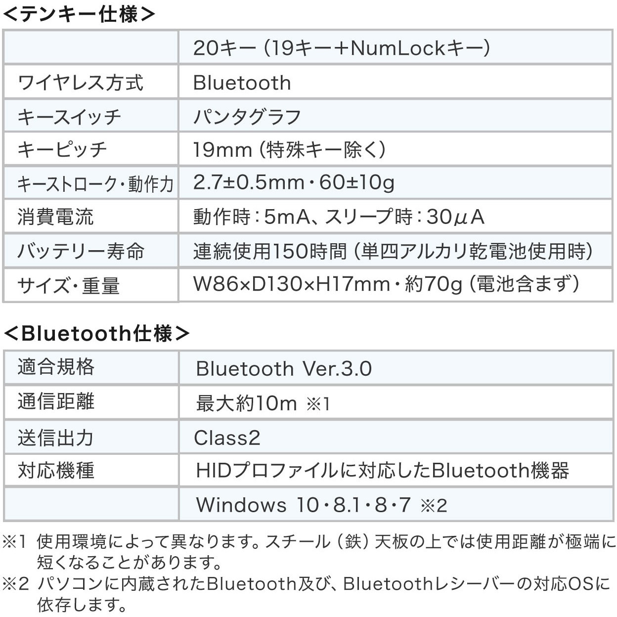 Bluetooth接続 ワイヤレステンキー Tenbt01 株式会社ミヨシ